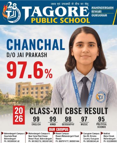 JEE Topper Aryan Sharma