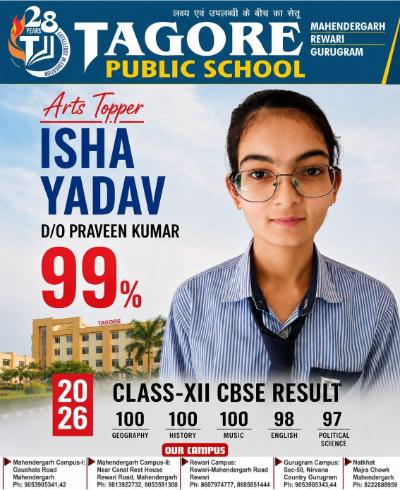 CBSE Topper Anjali Kumari