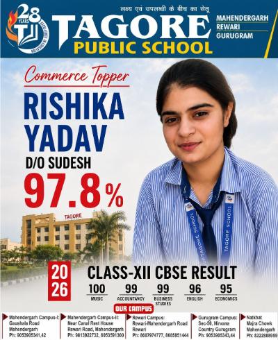 JEE Topper Aryan Sharma