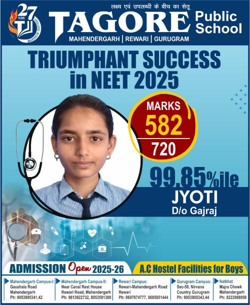 NEET Topper Priya Yadav