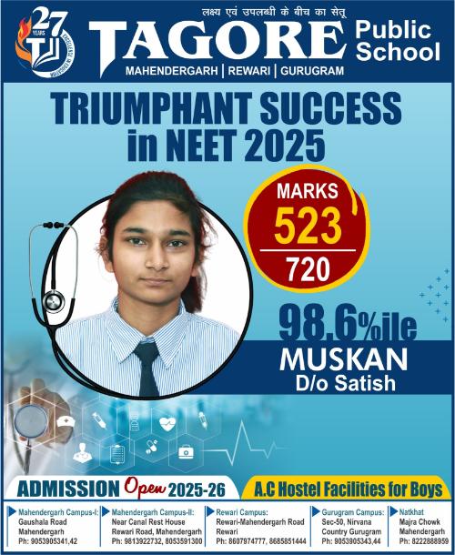 NEET Topper Kavita Meena